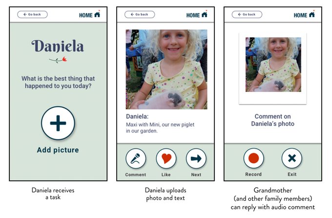 This is how KAMA APP makes it simple for your Grandparents to reconnect to your digital life:
1. KAMA will challenge you to share your moments
2. You answer with foto, text or audio comment.
3. Grandmother (&amp; other family members) can reply with an audio comment.
#endloneliness