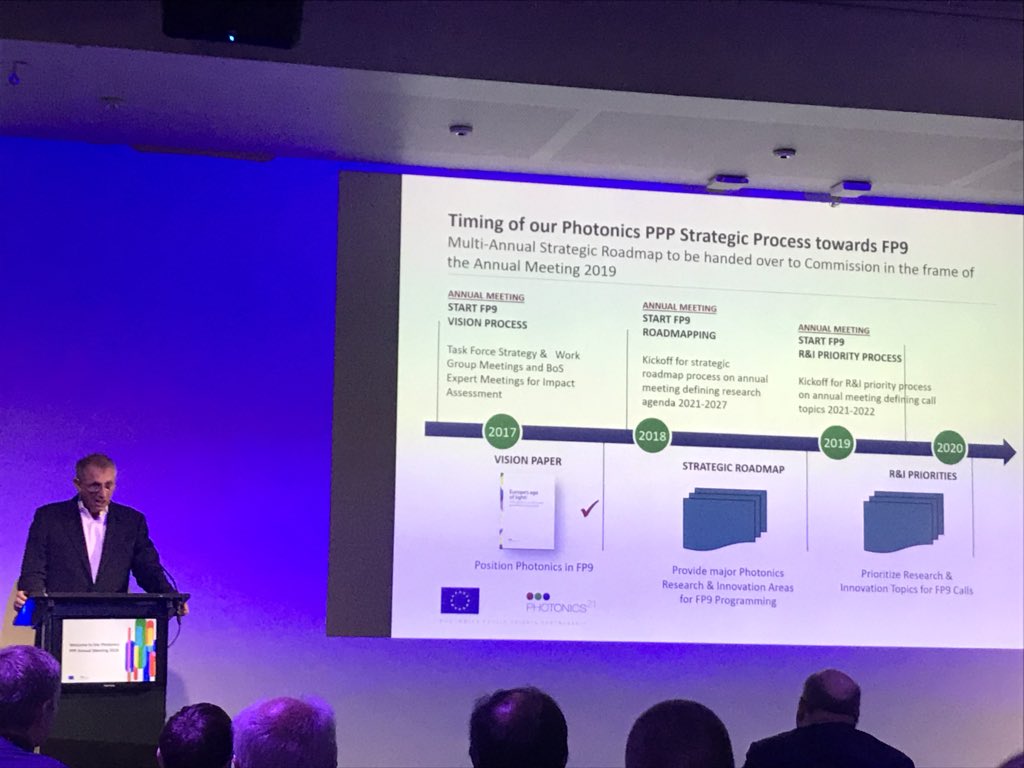 ADALAM_EU's tweet photo. Photonics PPP towards FP9 presentes in @Photonics21 annual meeting #adalam https://t.co/FudVMqPLWl