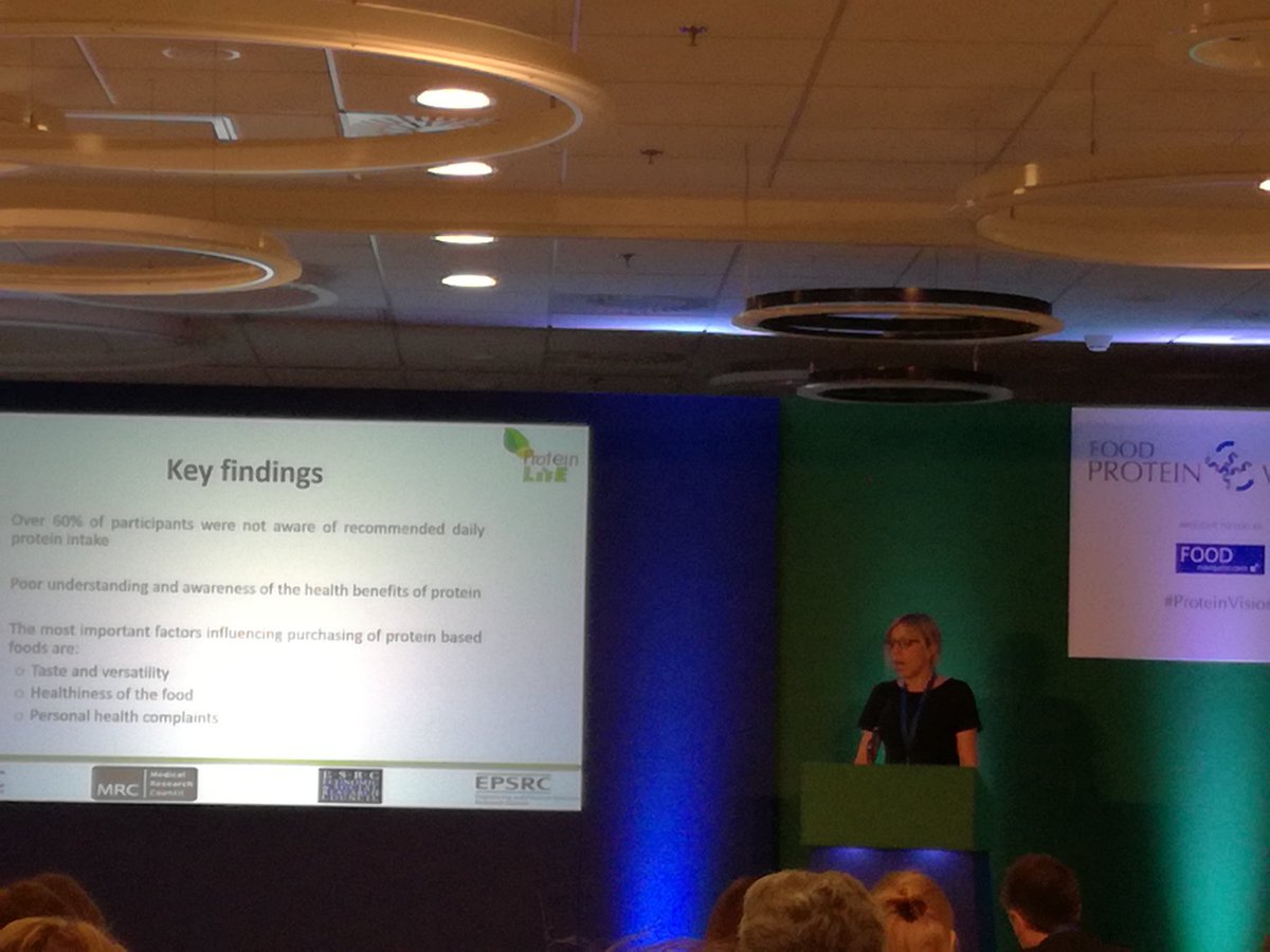 niamh_michail's tweet photo. 50% of ageing people don't know how much protein they should eat each day to stay healthy, says Prof Emma Stevenson #ProteinVision https://t.co/v4ry0BBfFy