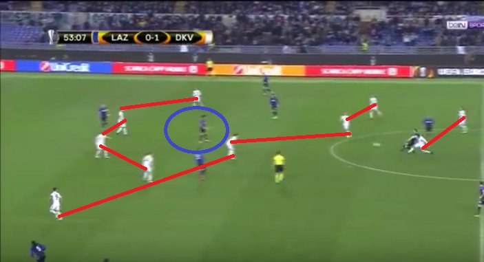 MarcoRoberti10's tweet photo. Sul giro palla della @OfficialSSLazio il centrocampo #DinamoKiev è troppo aperto e consente a #DeVrij di pescare #FelipeAnderson in verticale tra le linee
#LazioDynamo #EuropaLeague https://t.co/aSguJoJKbb