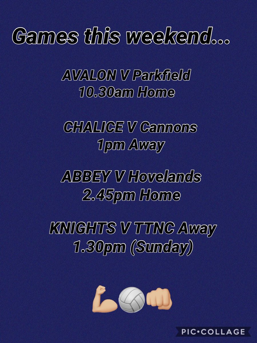 tornetball's tweet image. #netballweekend