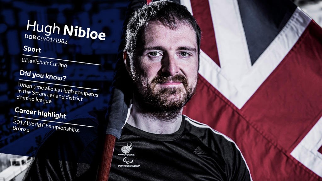 ToyotaUK's tweet photo. Meet Hugh Nibloe (@shug9), a @ParalympicsGB Team Toyota athlete who, alongside his Wheelchair Curling teammates, is aiming to hammer home victory at the 2018 Paralympic Winter Games. #BeFearless #StartYourImpossible https://t.co/sGgyKRrUlm