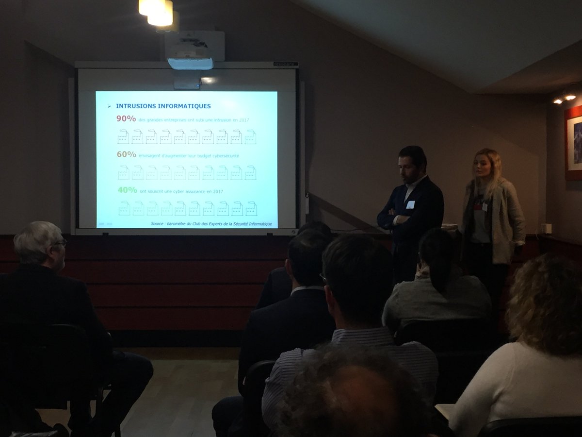 PortalAllianz's tweet photo. Retour en photos sur notre présentation au Stade Toulousain, sur "Allianz Cyber Risks" . ‼️⚫🔴 #allianz #cyberisks #partenaires #stadetoulousain #business

©stade toulousain https://t.co/CQQewfcnD5