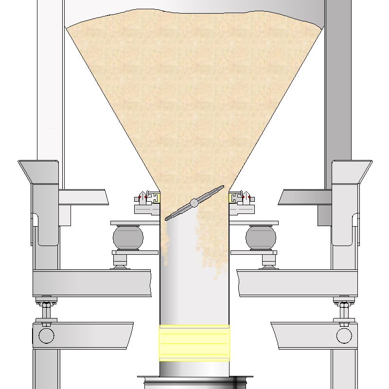 THIELMANNchem's tweet photo. Our butterfly valve system is designed for demanding chemical applications. It ensures hermetically sealed, #contaminationfree dosing and dispatching of highly hazardous bulk materials.
https://t.co/xKM08spTmc

#REACH #Cleanroom #powderdosing #dustfree #hazardous #bulk https://t.co/CAgLNYUvEH