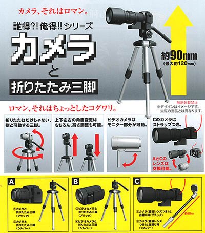TOYminiNEWS's tweet photo. 【ガチャ情報】誰得?!俺得!!シリーズ カメラと折りたたみ三脚
200円/6月発売開始 https://t.co/2NocFYJJf6