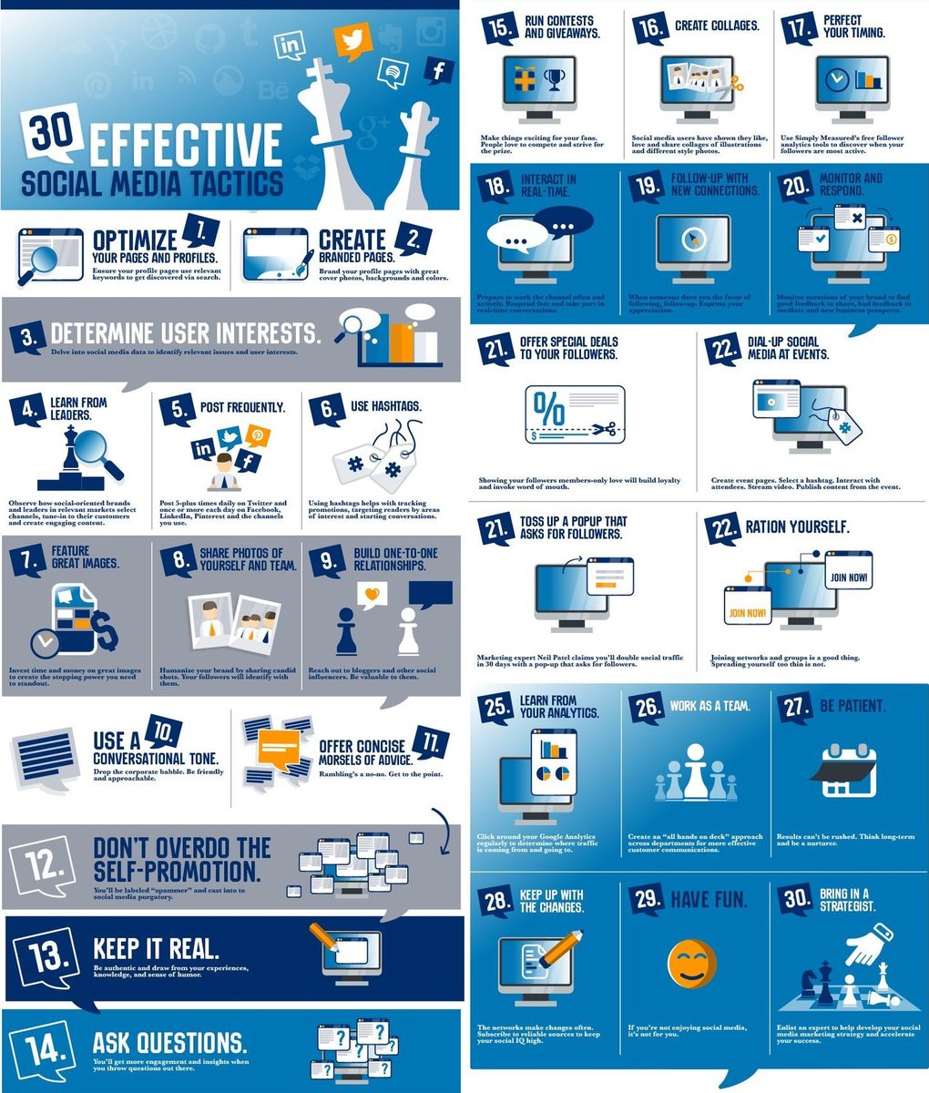 Bestdigitalclic's tweet photo. 30 #SocialMedia tactics #DigitalMarketing #Smtip #ContentMarketing #SMM #SMO #SEO #SEM #Contentstrategy #Contentcreation #GrowthHacking #VideoMarketing #InboundMarketing #InternetMarketing #Marketing #Makeyourownlane #Defstar5 #Mpgvip #OnlineMarketing #SocialMediaMarketing #SPDC https://t.co/FGcmLKmY3F