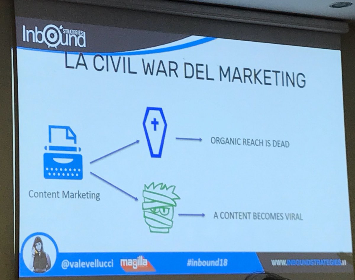 Ari_moonlight's tweet photo. The civil war of #marketing: organic reach is dead. Grazie @valevellucci per averlo detto ad alta voce #inbound18 https://t.co/PsUFKpvSyY