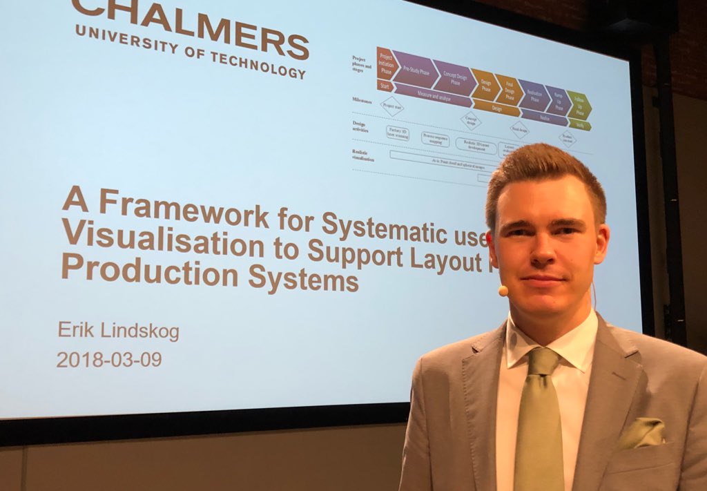 Production_AoA's tweet photo. From ongoing dissertation with Erik Lindskog #ChalmersIMS. #3D #LaserScanning #VR #factory #layoutplanning #operators #productionssystems https://t.co/8yz8FWyxRy https://t.co/JNq7E6yzKy