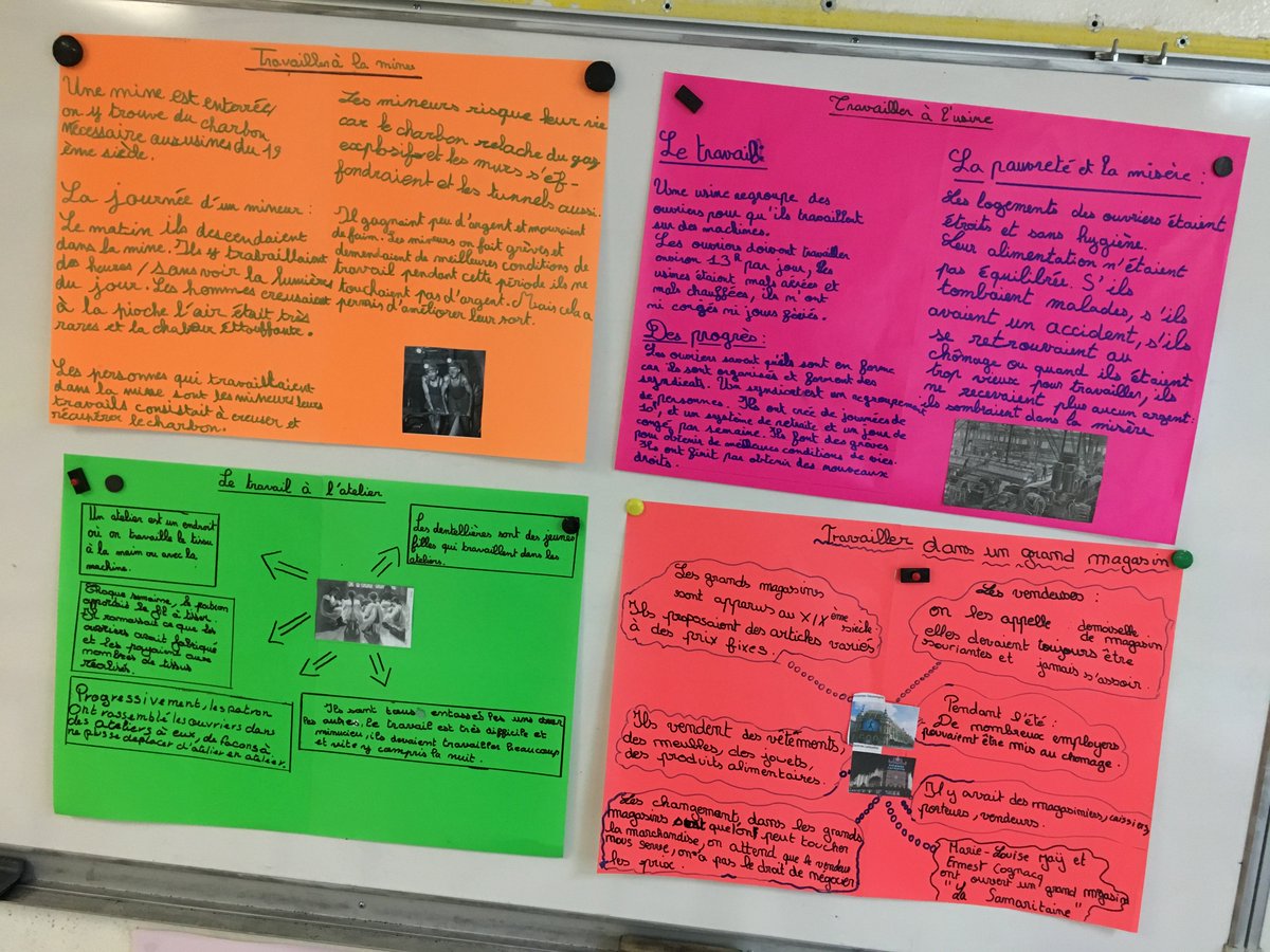 groupe26's tweet photo. Voici un exemple de carte mentale en #histoire réalisée par nos élèves de CM2. #twittclasse https://t.co/WkpBd279a4