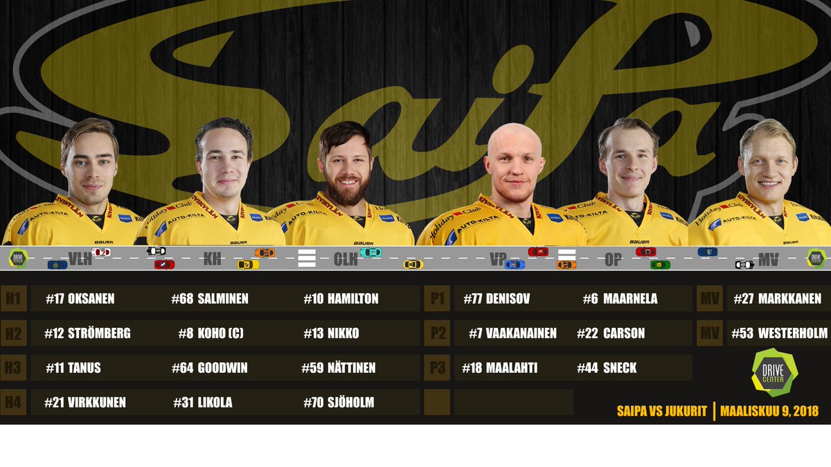 Liiga_SaiPa's tweet photo. Runkosarja päättyy tänään Jussi Markkasen juhlaotteluun. Juhlasankari on maalissa ja ketjuissa on muutoksia.
Otteluun seuraavalla #DriveCenter -kokoonpanolla.
#SaiPa #MeidänPojat #JussiMarkkanen https://t.co/NfOI91mLlA