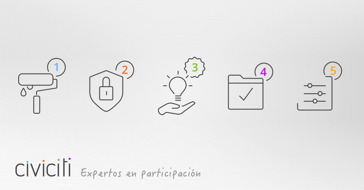 Solució de participació ciutadana