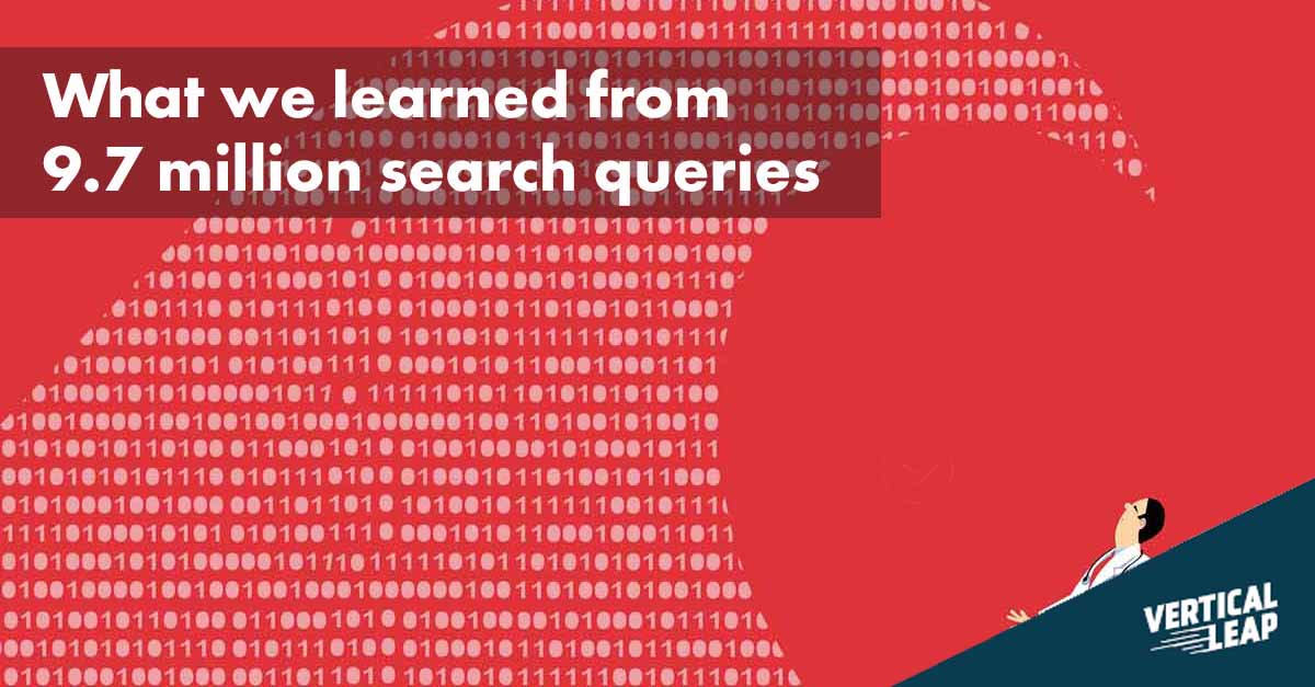 VerticalLeap's tweet photo. We used our #machinelearning platform Apollo to collate the impressions, average positions and number of clicks over a three year period for 9.7 million distinct search queries. This is what we learned >> https://t.co/Z8XrOpO1tp https://t.co/jAZMJk7dhN