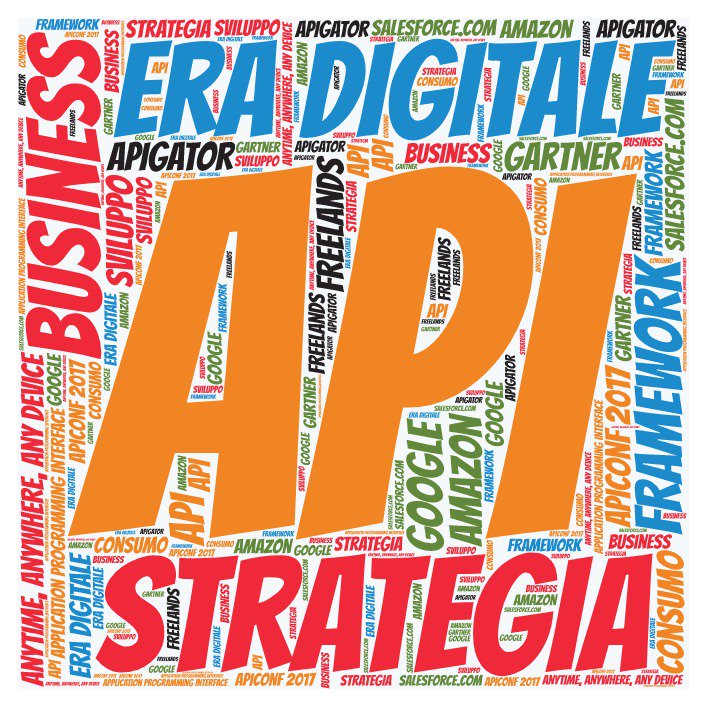 CodeBaker_IT's tweet image. @FreelandsIT e @APIgator su @Silicon_Italia
📜Le #API rappresentano il futuro dell’Era Digitale ➡️ goo.gl/M9LJK1
#innovazione #app #IoT #marketing #digitalmarketing #business #strategy