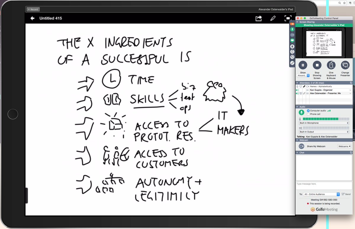 The 5 ingredients for corporate #LeanStartup success:
1) Time
2) Autonomy to act &amp; decide
3) Access to customers to test
4) Right skills in the team
5) Access to prototyping “factory"

Below: prototyping <a href="/strategyzer/">Strategyzer</a> blogposts w/ <a href="/kaviguppta/">Kavi Guppta</a> on <a href="/GoToMeeting/">GoToMeeting</a> today...