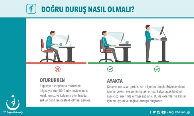 Doğru Duruş Nasıl Olmalı?
