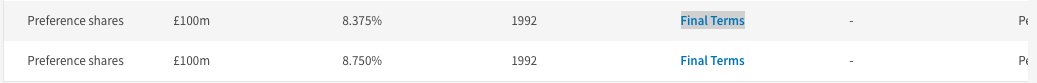 Reminder to <a href="/Aviva/">AVIVA</a> Treasury - 2 days ago your Prefs were listed as 'Perpetual' on your website but now they are not. Good job Google caches these things !