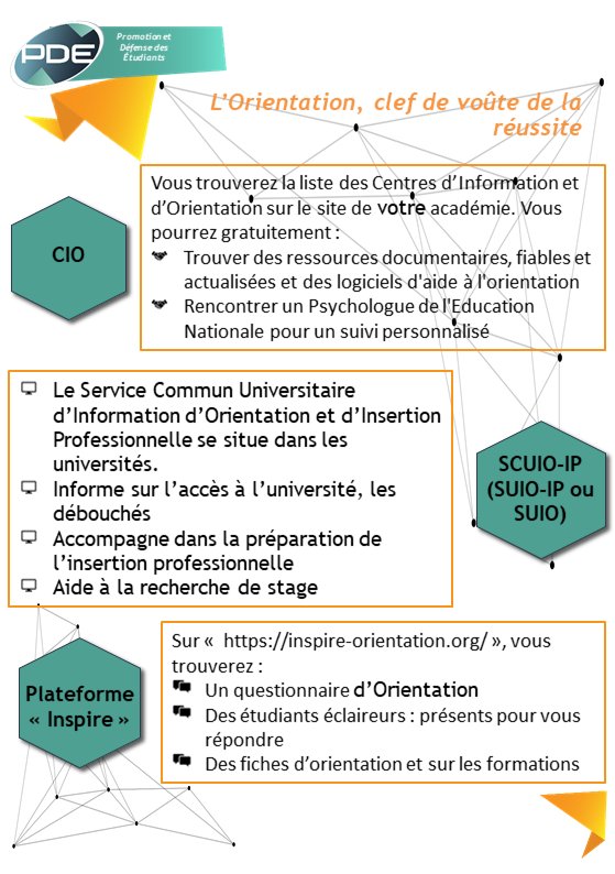 À l’assaut des études supérieures! #parcousup #rentrée2018📚

▶️Pour ne pas vous perdre dans l’enseignement supérieur avant même d’y être entré, c'est par ici ! #vieétudiante #orientation
Vous trouverez l’essentiel dans ces fiches, pour tout le reste 
👉contact@pde.fr 
2/3
