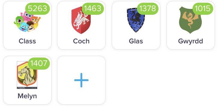 MP_Primary's tweet photo. Here are the final scores! #Eisteddfod2018 #NotMuchInIt #MaybeNextYearMelyn https://t.co/5EGuvizprl