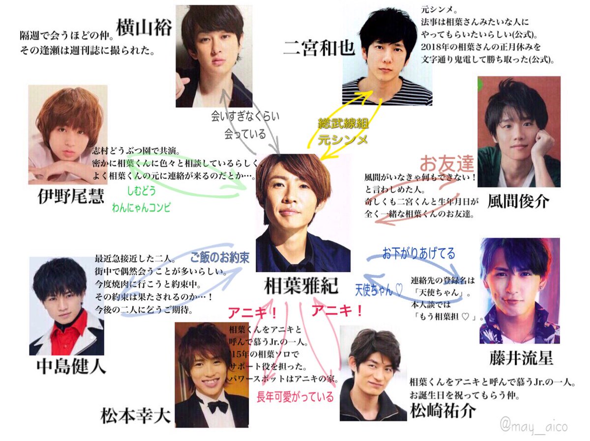 大野瑞稀 Satoshi Nr O Twitter