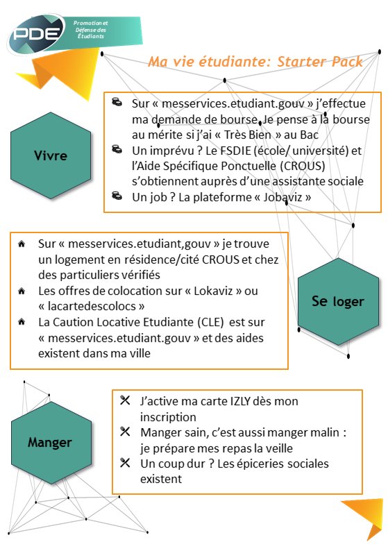 À l’assaut des études supérieures! #parcousup #rentrée2018📚

▶️Pour ne pas vous perdre dans l’enseignement supérieur avant même d’y être entré, c'est par ici ! #vieétudiante #orientation
Vous trouverez l’essentiel dans ces fiches, pour tout le reste
👉 contact@pde.fr 
3/3