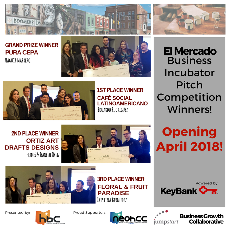 hbc_cle's tweet photo. Congrats to the winners of the El Mercado #BizPitch Competition! Opening April 2018 in #LaVillaHispana #ClevelandOH #Ohio #SmallBiz #BusinessStartup #Incubator https://t.co/Z4ghhYrKTr