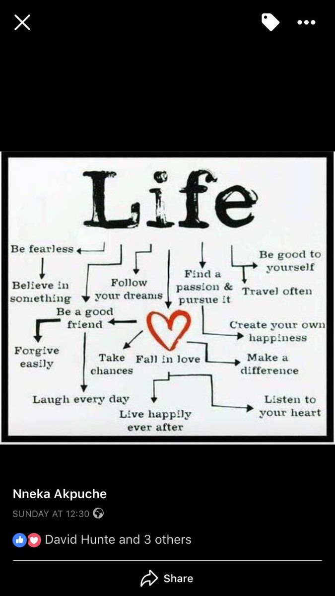 “Khyal Arts is a pillar of my life...”
- Dance Class Participant

Happy Friday!