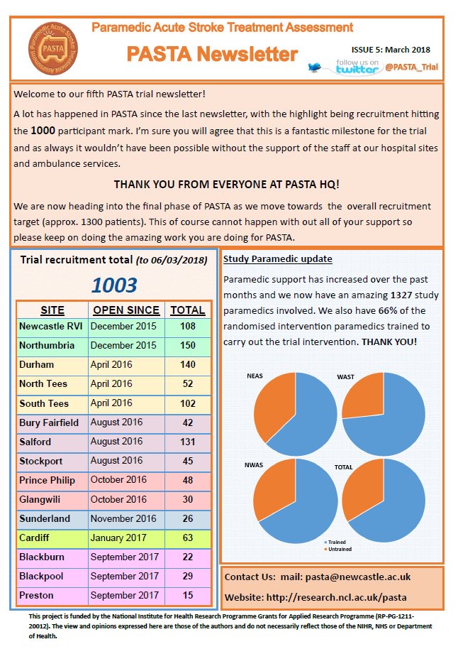 PASTA Trial (@pasta_trial) on Twitter photo The latest PASTA newsletter is now out The latest PASTA newsletter is now out