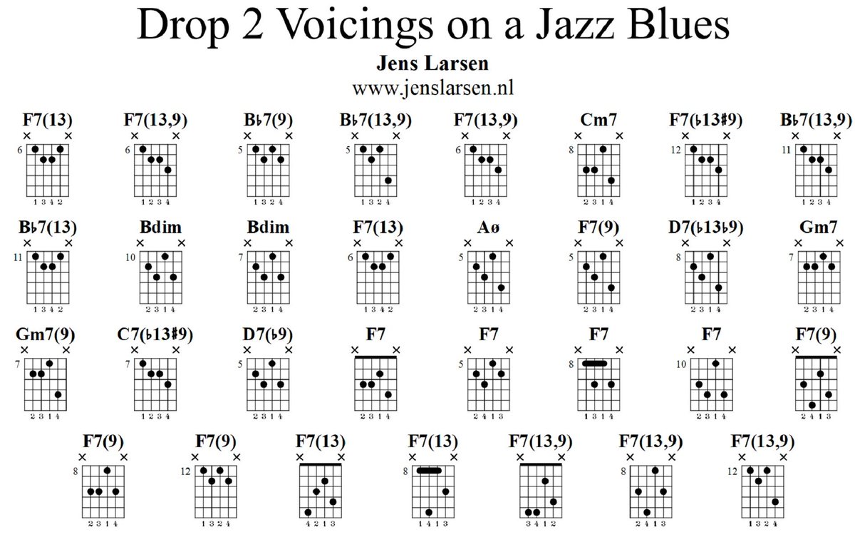 JensLJazz's tweet photo. Who is your favorite guitarist when it comes to comping? https://t.co/gWapd1r72r