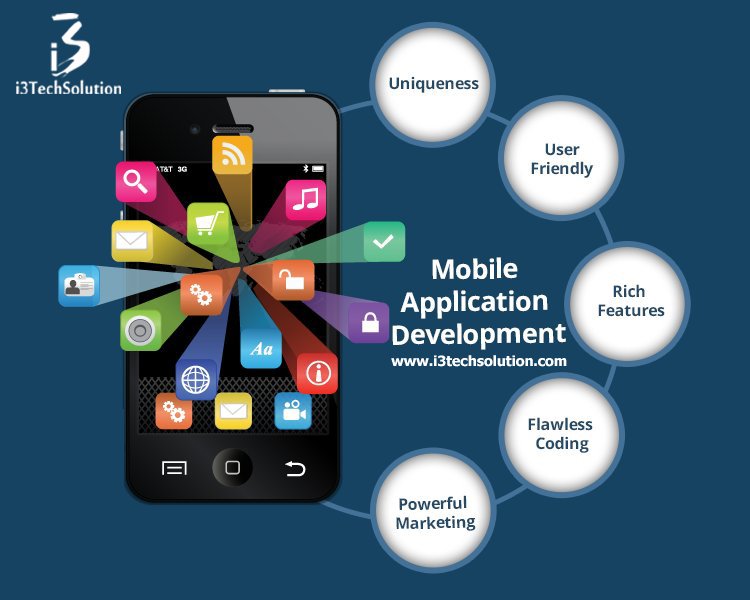 i3TechSolution's tweet image. Our professionals develop high-end #mobile #apps on multiple platforms depending upon the client&apos;s requirement.
#AndroidApplicationDevelopment
i3techsolution.com