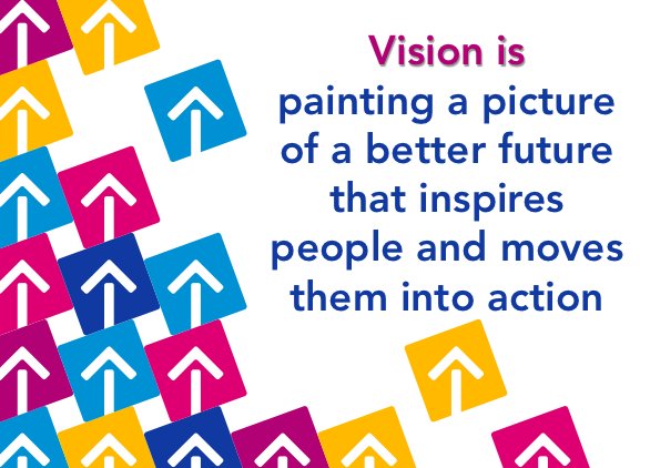 This morning Anne was in James St CBS with the <a href="/AlphaYouthIre/">Alpha-Youth Ireland</a> interns &amp; a local youth worker, facilitating our RISE Leadership Programme with 24 Second Years. #RISELeadership2018