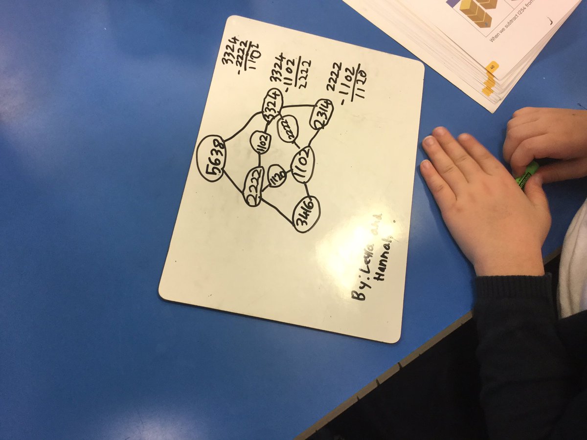 EPSMissMHardy's tweet photo. Y3 had a busy morning having a go at this tricky activity in Maths. Luckily they knew to use their #ColumnSubraction knowledge to help solve the problem! #collaborativelearning #manipulatives #Y3areMathsExperts 😁👍🏼✨@Gaynor_Spence @Eastfield_EN3 https://t.co/Amjtv6CPEj