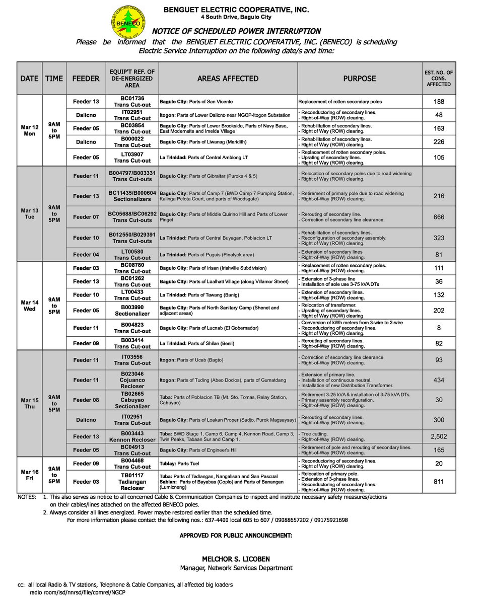 beneco_omd's tweet photo. Here's the image file of the March 12-18, 2018 Notice of Scheduled Power Interruption (NOSPI). Do download and save to your smart phone for reference.
#BaguioCity #Benguet #ScheduledInterruption #PowerOutage https://t.co/sVhjTMqk6Z