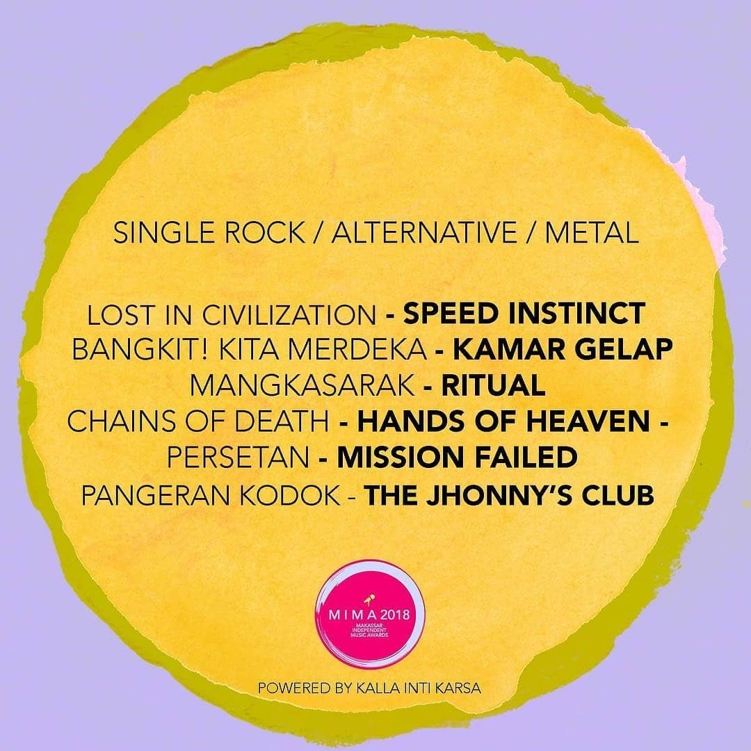 KamarGelap666's tweet photo. Single Kami BANGKIT! (KITA MERDEKA) Yang dirilis pertengahan Tahun lalu, masuk dlm Nominasi MAKASSAR INDEPENDENT MUSIC AWARD 2018 #Kategori SINGLE ROCK/ALTERNATIVE/METAL Thanks #prologfest
#prologartbuilding & Berandalan u/ Apresiasinya sehingga bisa masuk dlm nominasi \Ewacore/ https://t.co/27pxKGpWg0