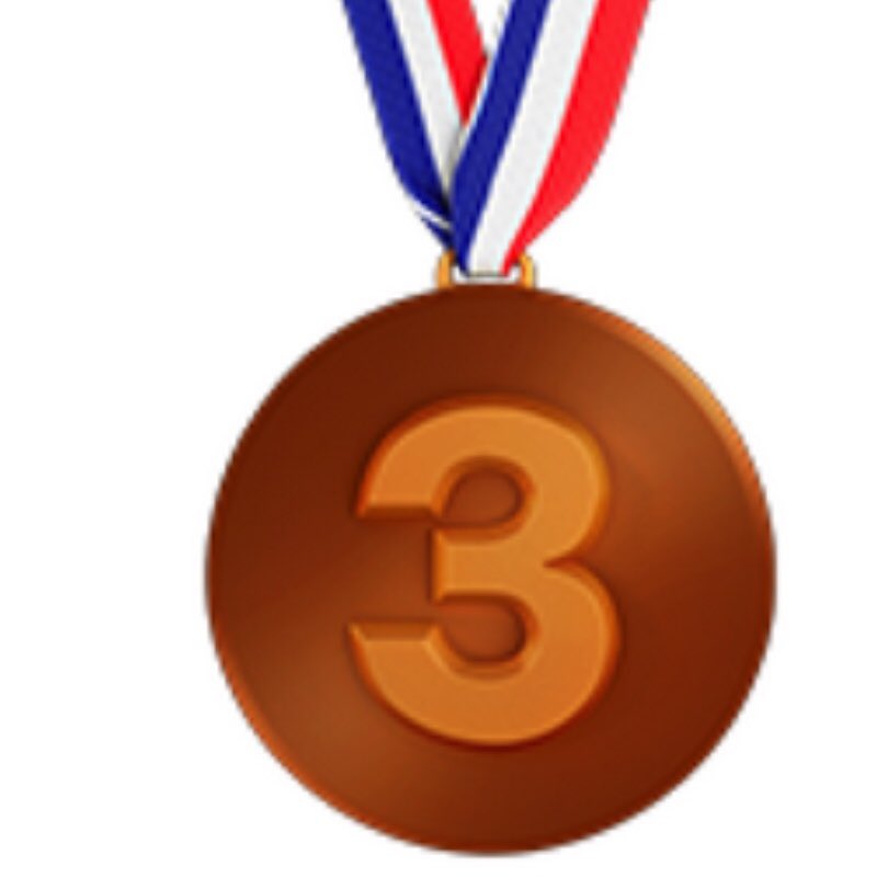 3rd place out of 9 at yesterday’s Swimming Gala- Amazing result!🏊‍♀️🏊‍♂️🏊‍♀️🏊‍♂️🏊‍♀️🏊‍♂️🏊‍♀️🏊‍♂️