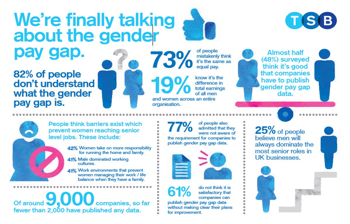 TSB News tweet media