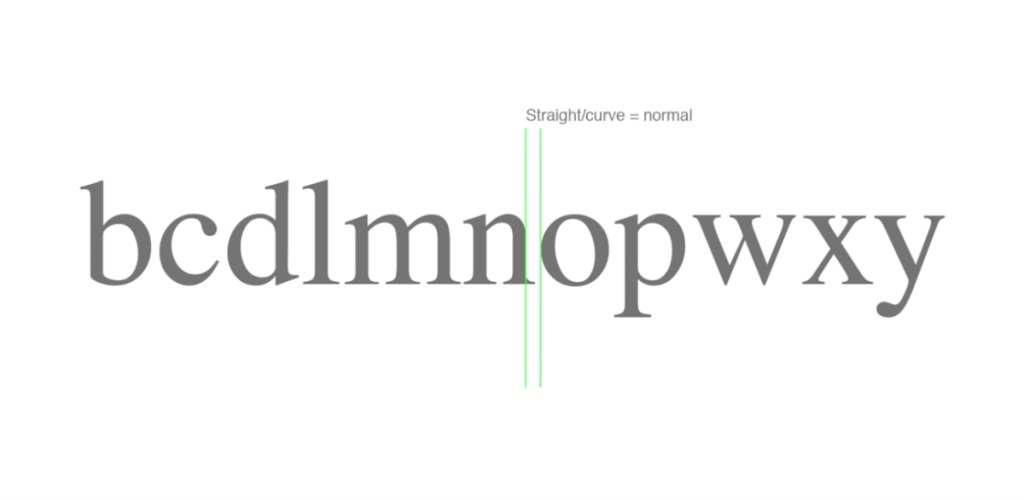 Sand_Write's tweet photo. Designers: Learn How To Kern Perfectly In 60-Seconds https://t.co/5cGIihxEKT https://t.co/bVEI72IVnW
