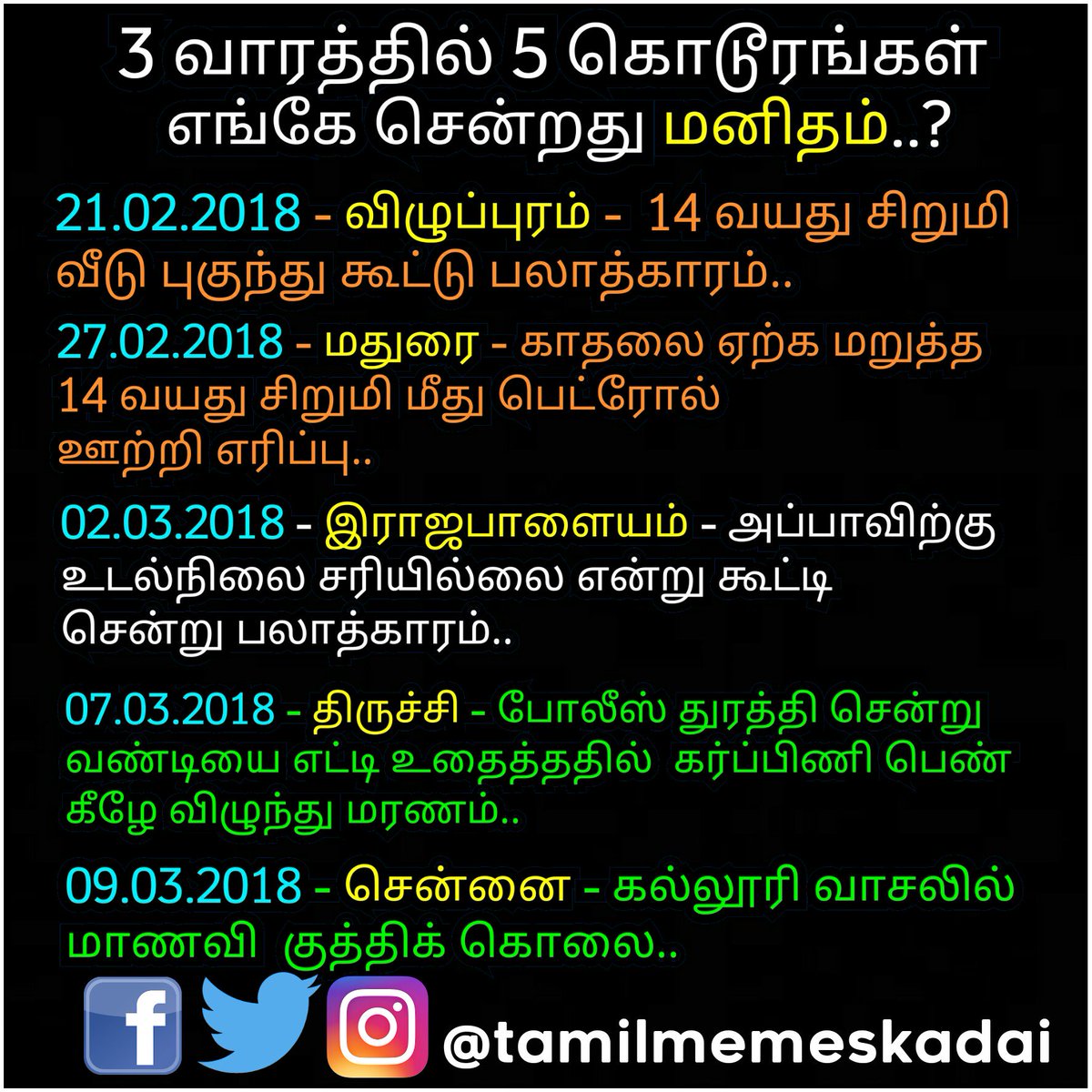 tamilmemeskadai's tweet photo. பிள்ளைகள் வளர்ப்பு முறை, சிறுவயது முதல் வரம்பற்ற கைப்பேசி பயன்பாடு, மதிப்பெண்களை நோக்கிய பள்ளிகளின் ஓட்டம், சினிமா காட்சி அமைப்புகள். இந்த 4 விஷயங்களை சரி செய்தால் மட்டுமே, எதிர்காலம் சிறப்பாக இருக்கும்.. #Trichy #villupuram  #RIPUsha  #Joker #Tamil_Memes_Kadai #தமிழ்_மீம்ஸ்_கடை https://t.co/eATOaCCuOQ