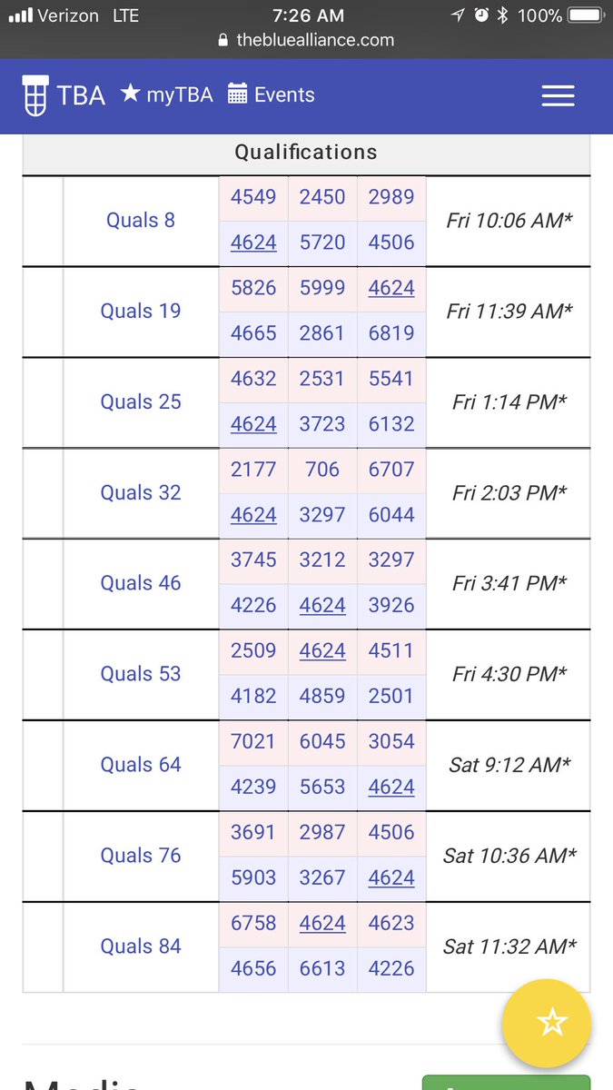 Good morning all #DoubleDECCer teams! Here’s all our qualification matches!
