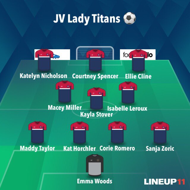 Lady Titan Soccer tweet media