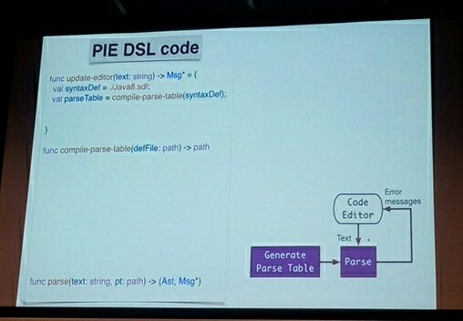 pie DSL code