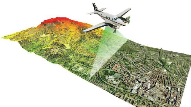 🇨🇦 GIS & Geomatics tweet media