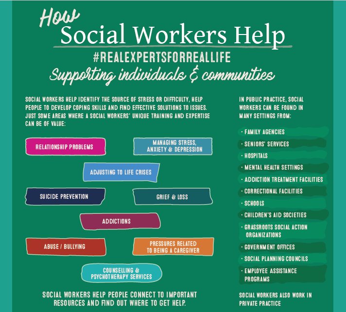 WestCarletonFHT's tweet photo. DYK... #WestCarletonFHT has TWO Social Workers on staff? Talk to your healthcare provider about getting a referral. #SocialWorkWeek #RealExpertsforRealLife @oasw_info https://t.co/pYHsZUY1DC