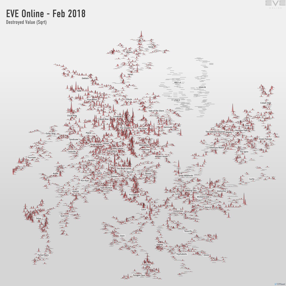 The Monthly Economic Report for February 2018 is now available!

In addition to this, we've included almost 270 million lines of market data from 2003-2018! 

Check it out - eveonline.com/article/p5bttu…

#tweetfleet
