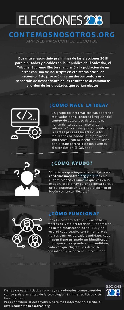 darwinromero19's tweet photo. ¿Quisieras ayudar a verificar actas por 5 minutos desde la comodidad de tu celular mientras esperás ver tu siguiente capítulo en Netflix?. Entrá a esta iniciativa ciudadana para contar las actas publicadas por el TSE. https://t.co/rWFlHMkXX8