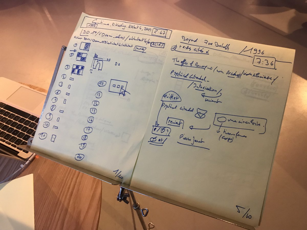 cledlsp's tweet photo. Last week @nicolasthely invited @gilroufino to perform artist's #cdrom from the 90s @gaitelyrique #DesignDH #mediaarcheology: a great moment! Looking forward to reading the forthcoming book (from his phd thesis): Éditions off-line @EditionsB42! https://t.co/IzPZig4S3D https://t.co/VTr9rNrPMN