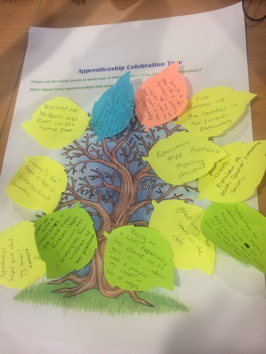 Natalie_VLC's tweet image. Thanks to all who came to our #NAW2018 event and making it such a success 😊 #10ktalks  #worksforme @LancashireCare