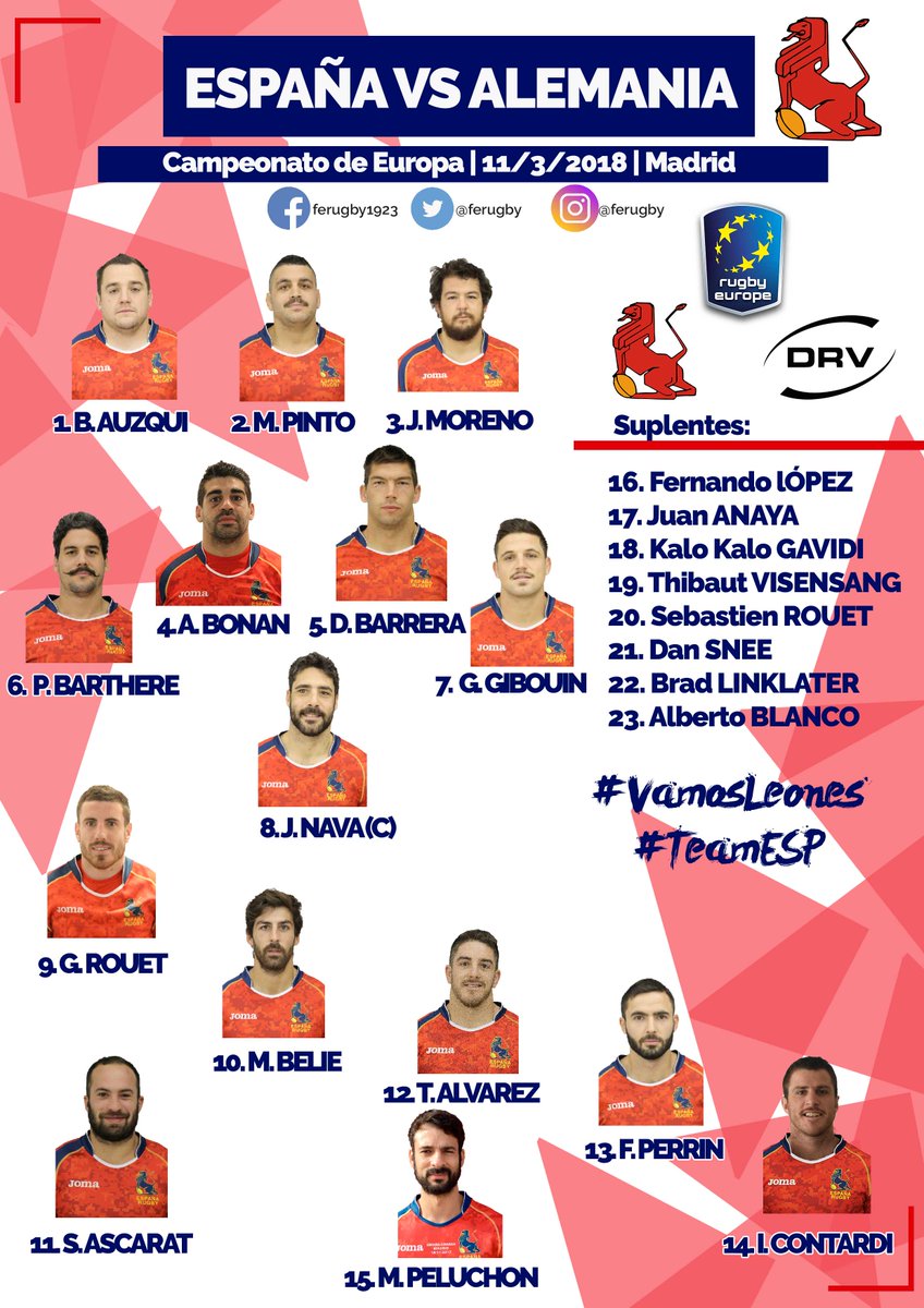 ferugby's tweet photo. #XVdelLeón | Santiago Santos introduce algunos cambios en el XV inicial para @DRVRugby . #VamosLeones #TeamESP #TodosAlCentral #RoadToJapan https://t.co/di1GnLR0OL