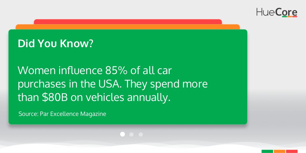 We all know that women have great intuition and they're never wrong. Find out how they're protecting their rides by visiting huecore.com/beta.

#HereForYou #TakeBackControl