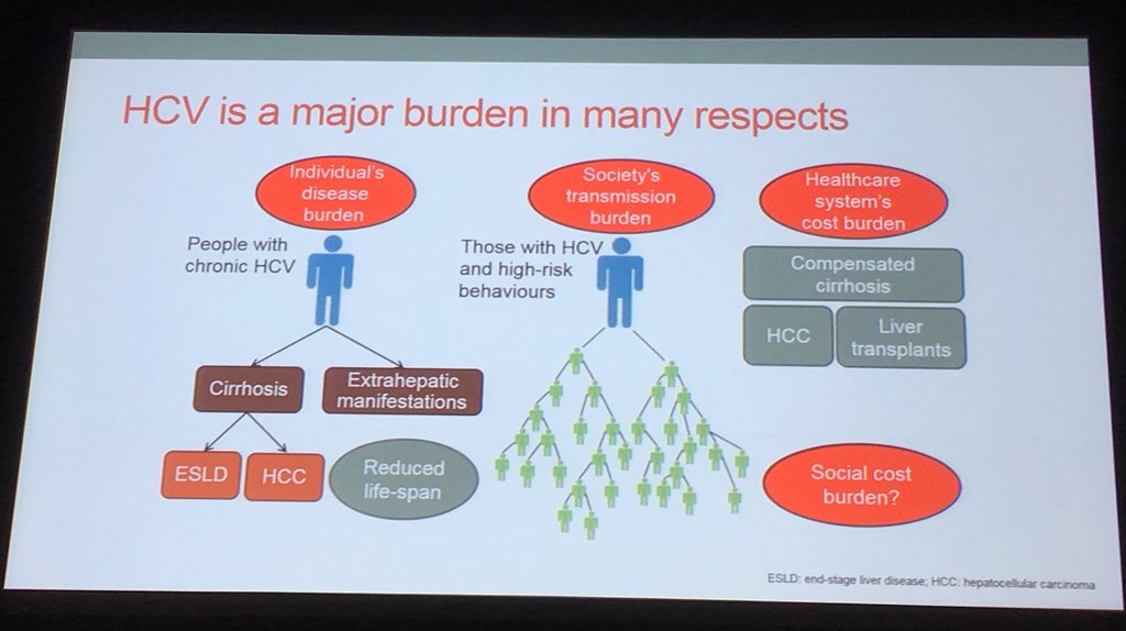 Andy Ustianowski talks about individual and population effects of #HepC #hepCmidlandseast