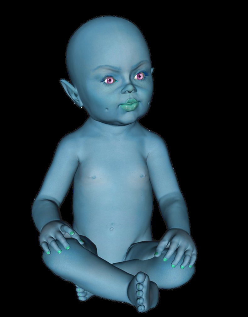 RaptsMonster's tweet photo. #avatar #blue #meme https://t.co/Uz6zzTXuwJ